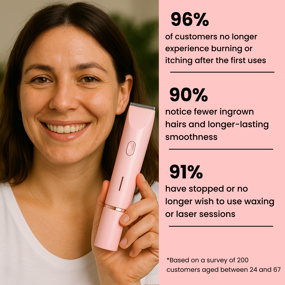 Lunia® Shaver + FREE exfoliating glove